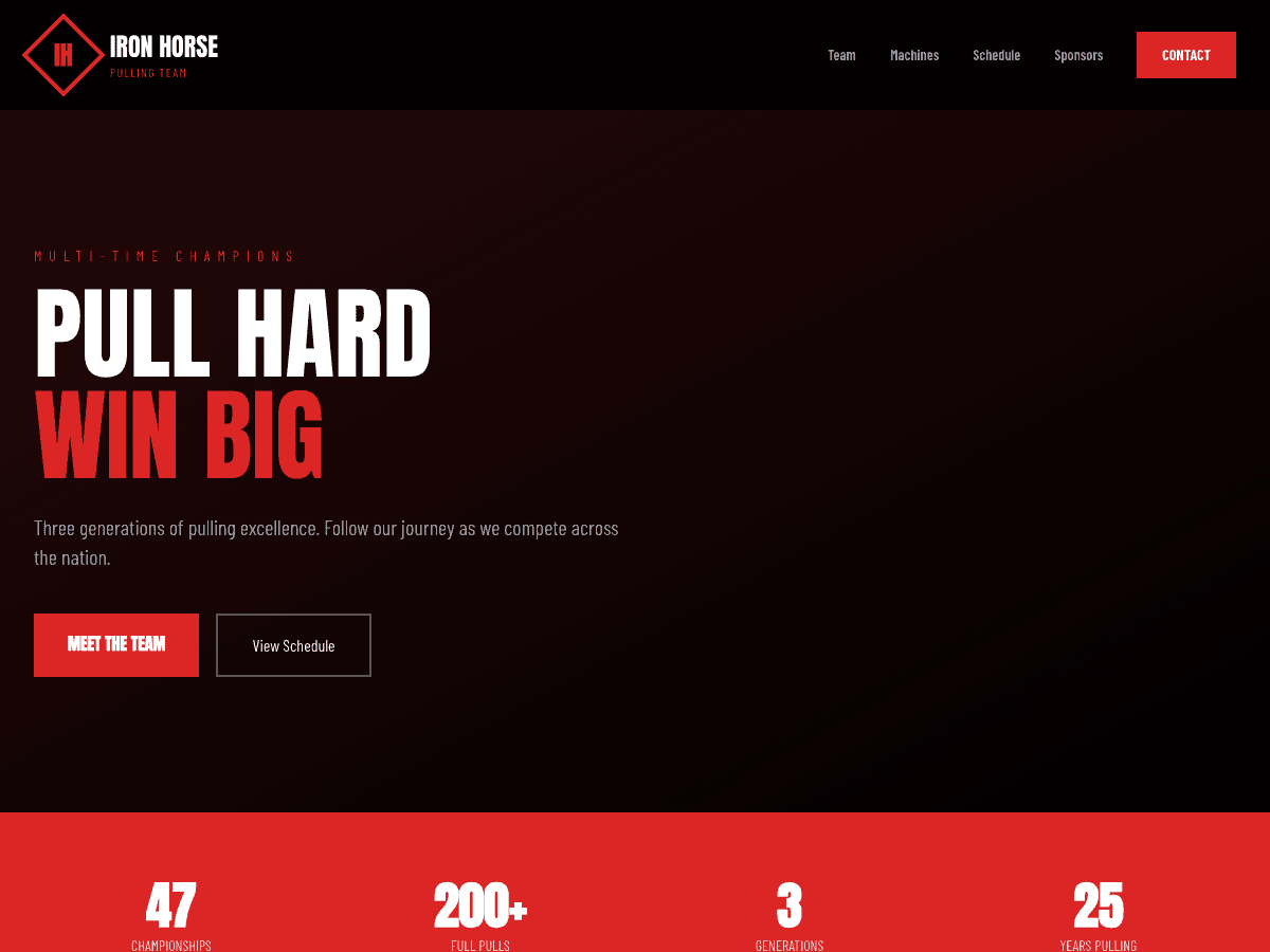 Iron Horse Pulling Team