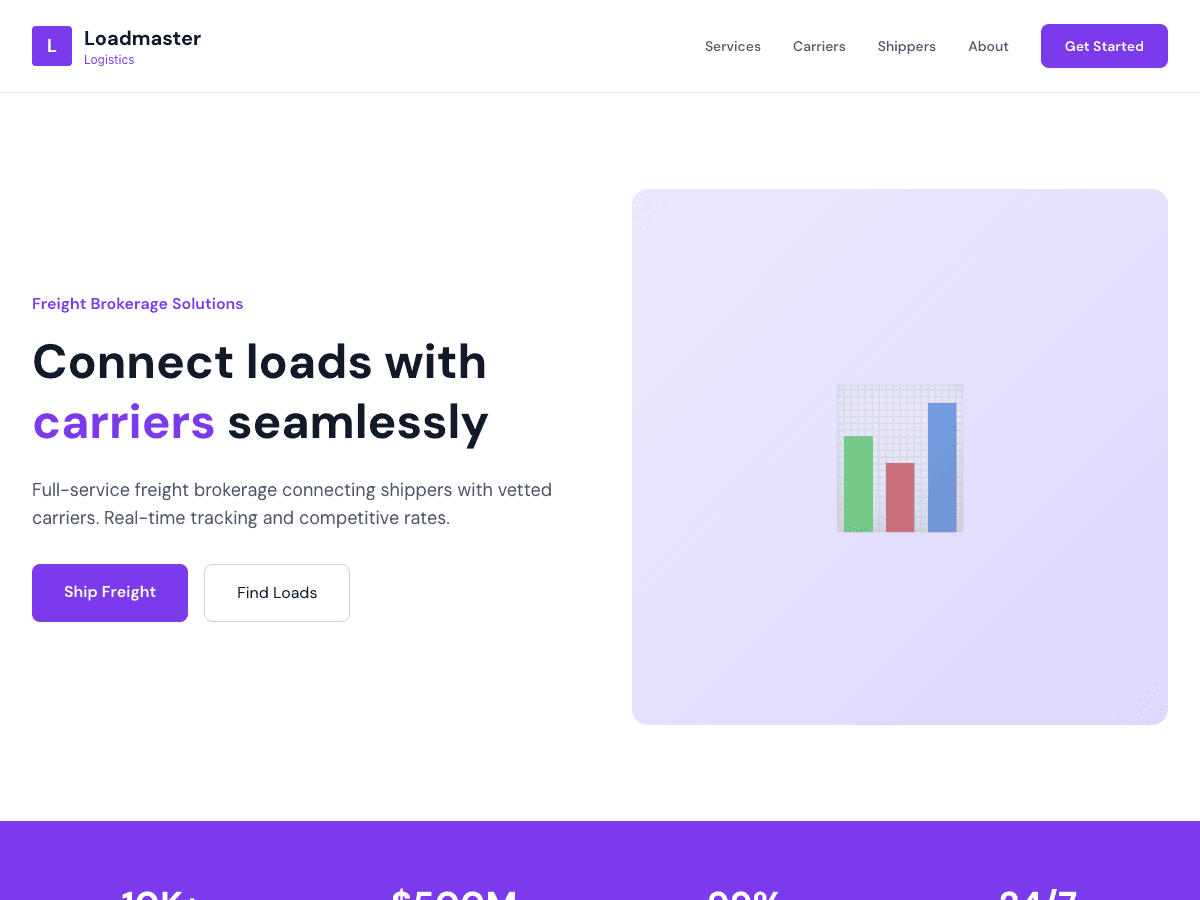 Loadmaster Logistics